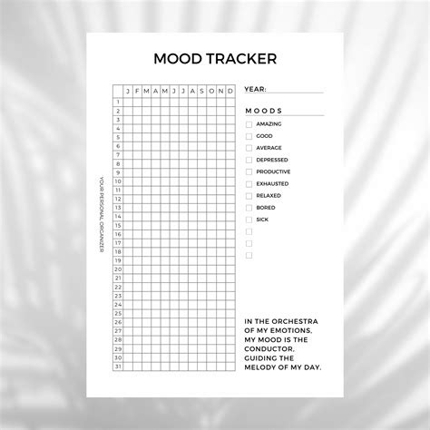 Mood Tracker Example