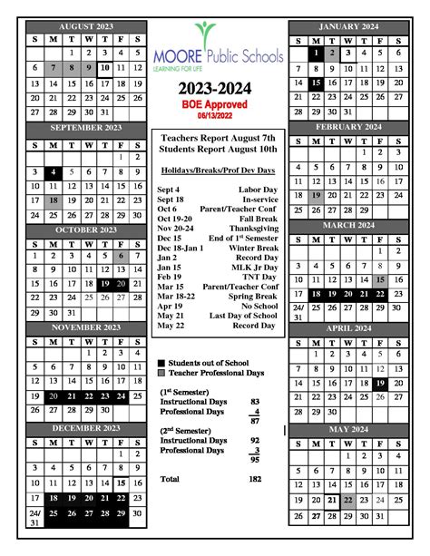 Moore Public Schools Calendar Image 1