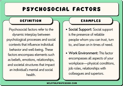 Moral and Mental Factors