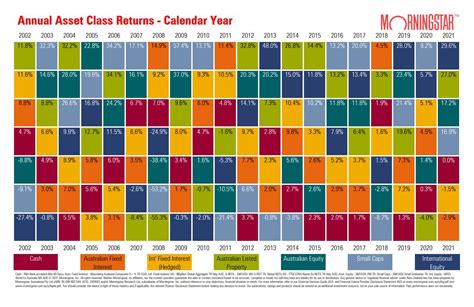 Morningstar Calendar