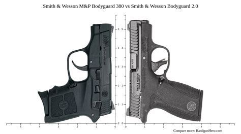 M&P 380 Bodyguard Comparison