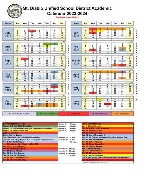 Mt Diablo USD Calendar