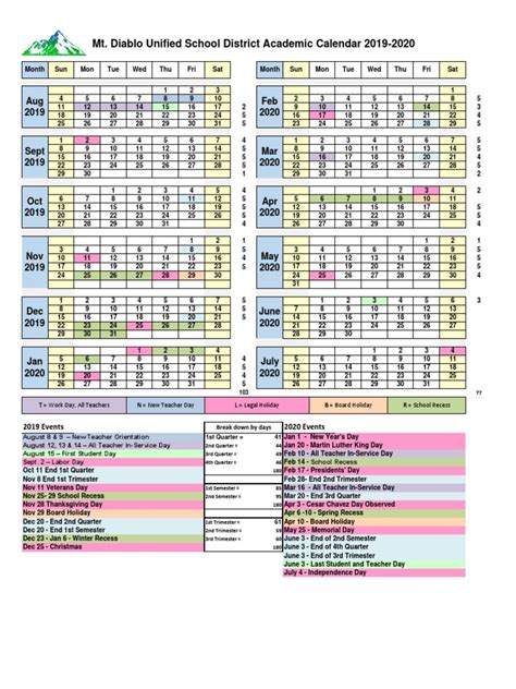 Mt Diablo USD Calendar Best Practices Image 10