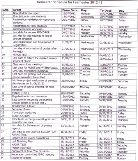 MTU Academic Dates Image 7