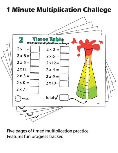 Multiplication Challenges