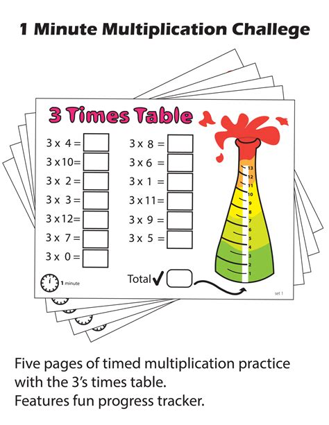 Multiplication Challenges