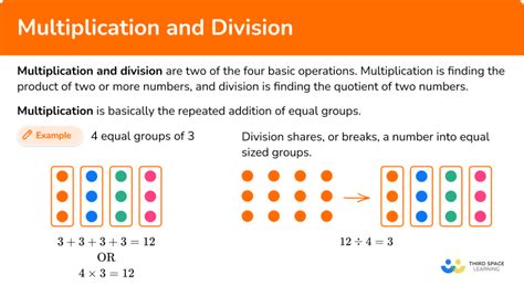 Multiplication and division concepts