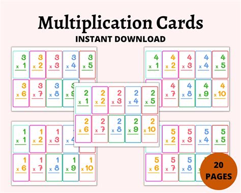 Multiplication Flashcards for 4th Grade