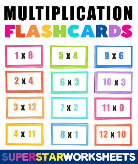 Multiplication Flashcards for 5th Grade