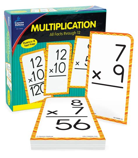 Multiplication Flashcards for 8th Grade