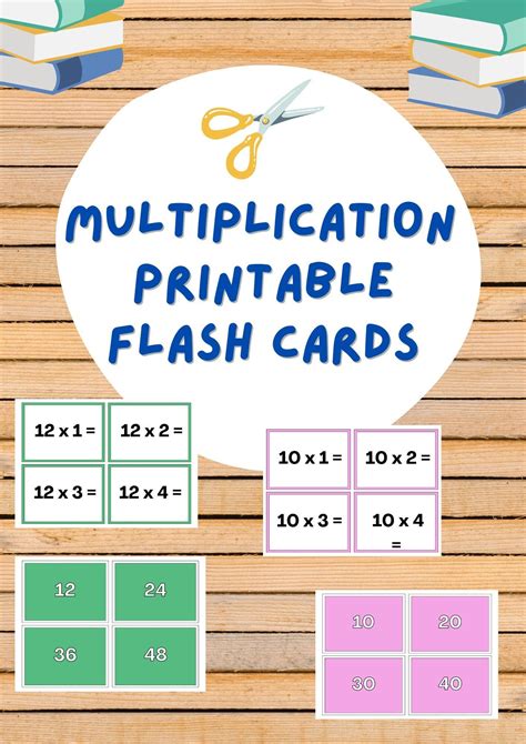 Multiplication Flashcards for College