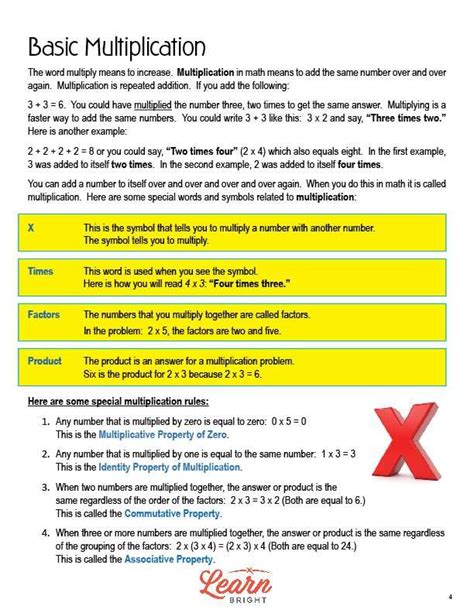 Multiplication Lessons