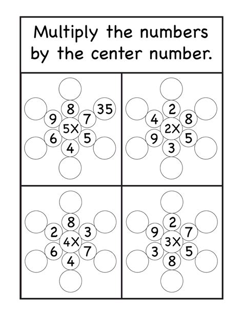 Multiplication Table Activities