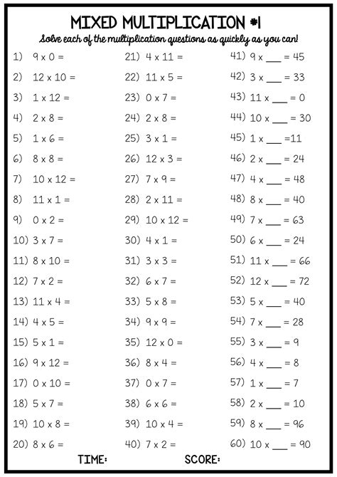 Multiplication Table Assessment