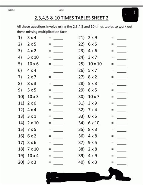 Multiplication Table Worksheets