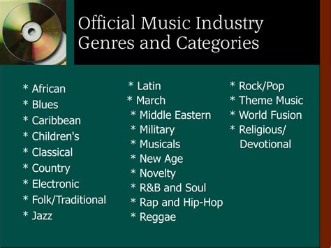 Exploring Music Genres