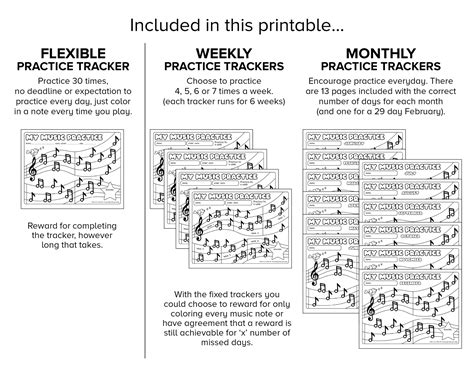 Music Practice at BYU