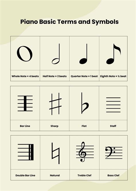 Music Theory Fundamentals