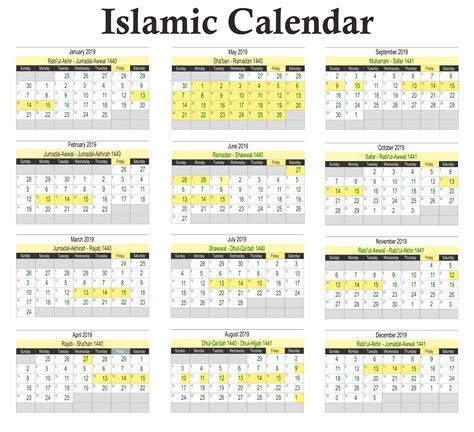 Muslim Holiday Calendar Overview