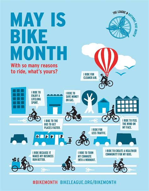 National Bike Month