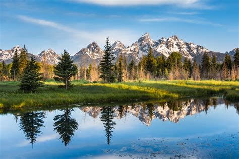 National Parks Introduction