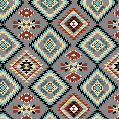 Native American Textiles