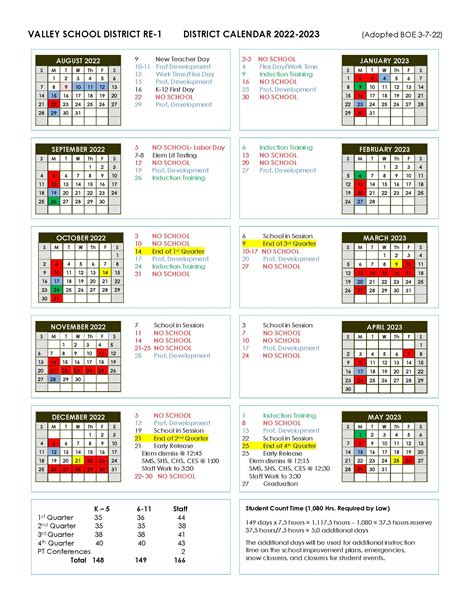 Navigating SFUSD Calendar Online