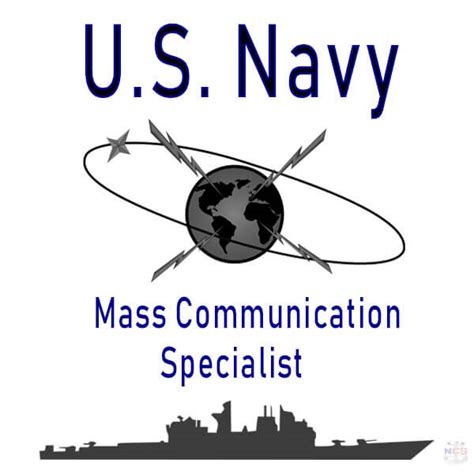 Navy Communications Specialist Rate