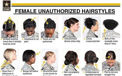 Navy Female Hair Regulations Gallery Image 1