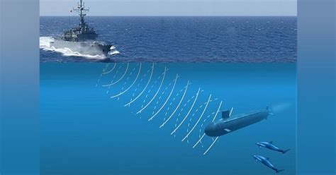 Navy Sonar Technology