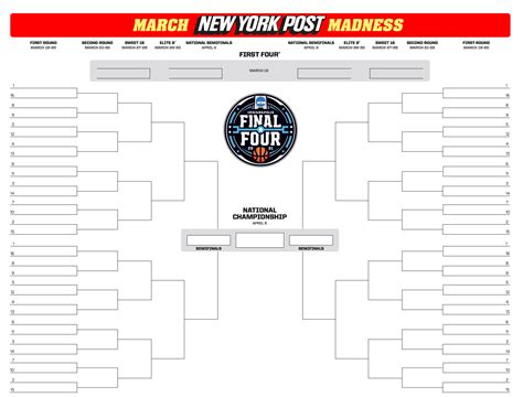 NCAA Bracket Printable Template