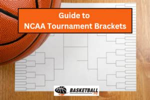 NCAA Bracket Tips and Tricks