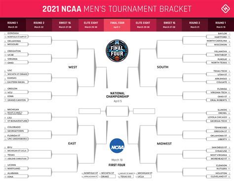 NCAA March Madness Image 10