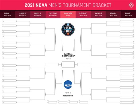 NCAA Men's Basketball Bracket