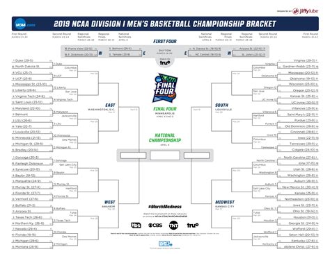 NCAA Men's Basketball Bracket