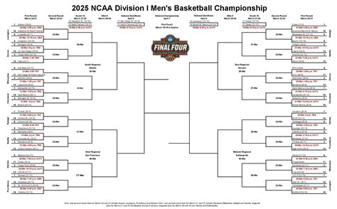 NCAA Tournament Printable Bracket