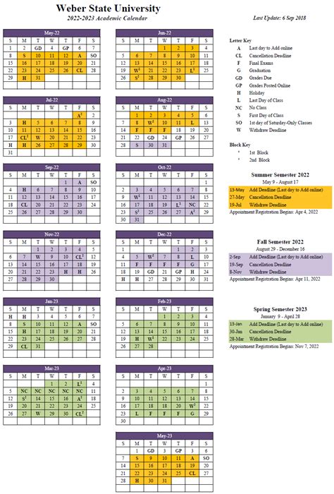 NDSU Academic Calendar Fall Semester