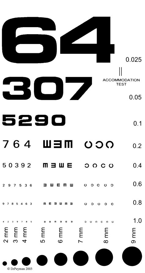 Near vision eye chart example