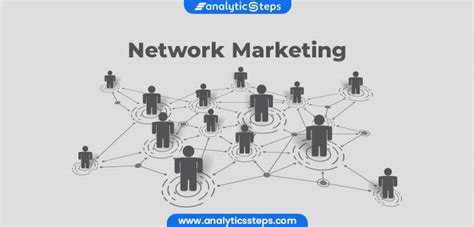 Networking and marketing yourself