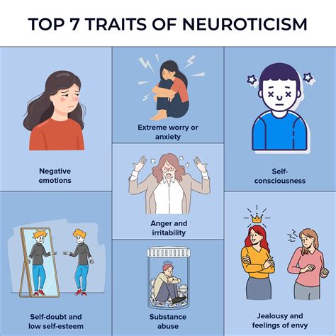 Neuroticism as a motivator for success