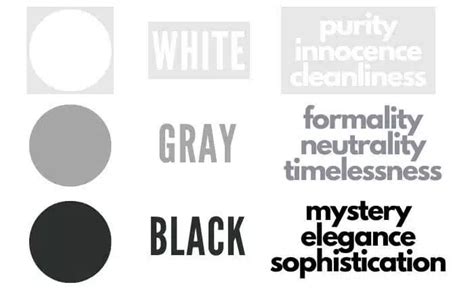 The psychology of neutral colors