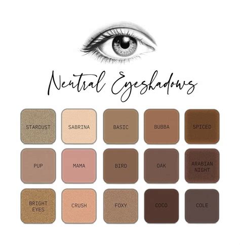 Neutral Eyes