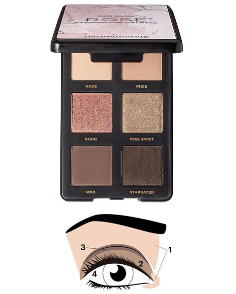 Neutral Eyeshadow Shades