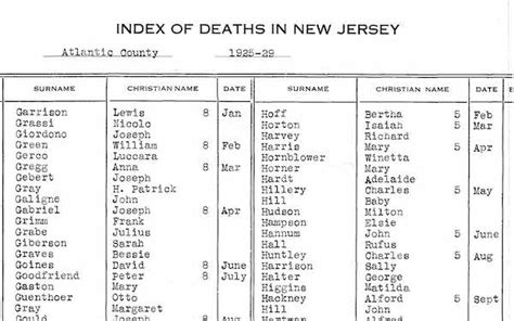 New Jersey death notices