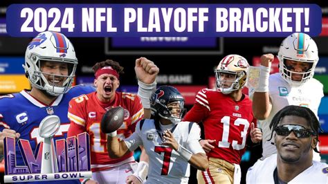 NFL Playoff Bracket Challenges