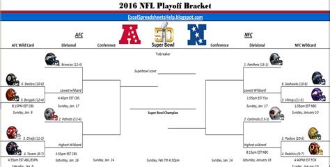 NFL Playoff Bracket Templates