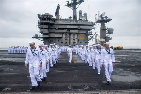 Nimitz Aircraft Carrier Deployment