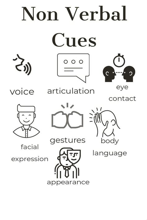 Nonverbal cues image