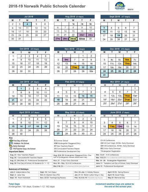 Norwalk Public Schools Calendar Overview