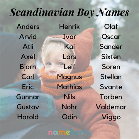 Norwegian Boys Names 2010